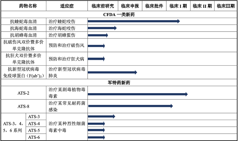 微信图片_20220321110201.png